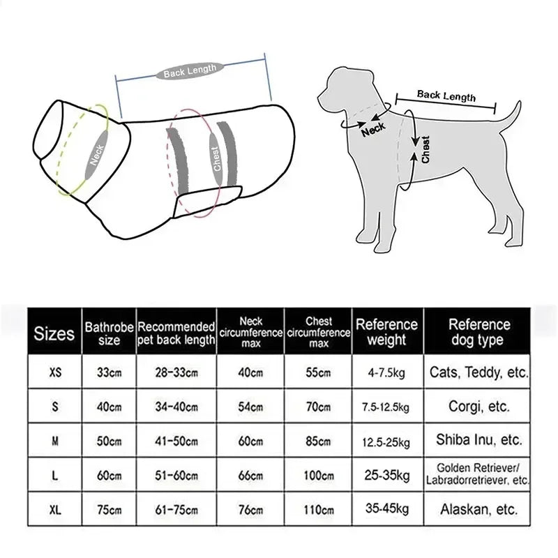 1pc Pet Bathrobe Fast Drying Towel Microfiber Absorbent Soft Bath Robe Adjustable Towel Grooming Coat for Small Medium Large Dog